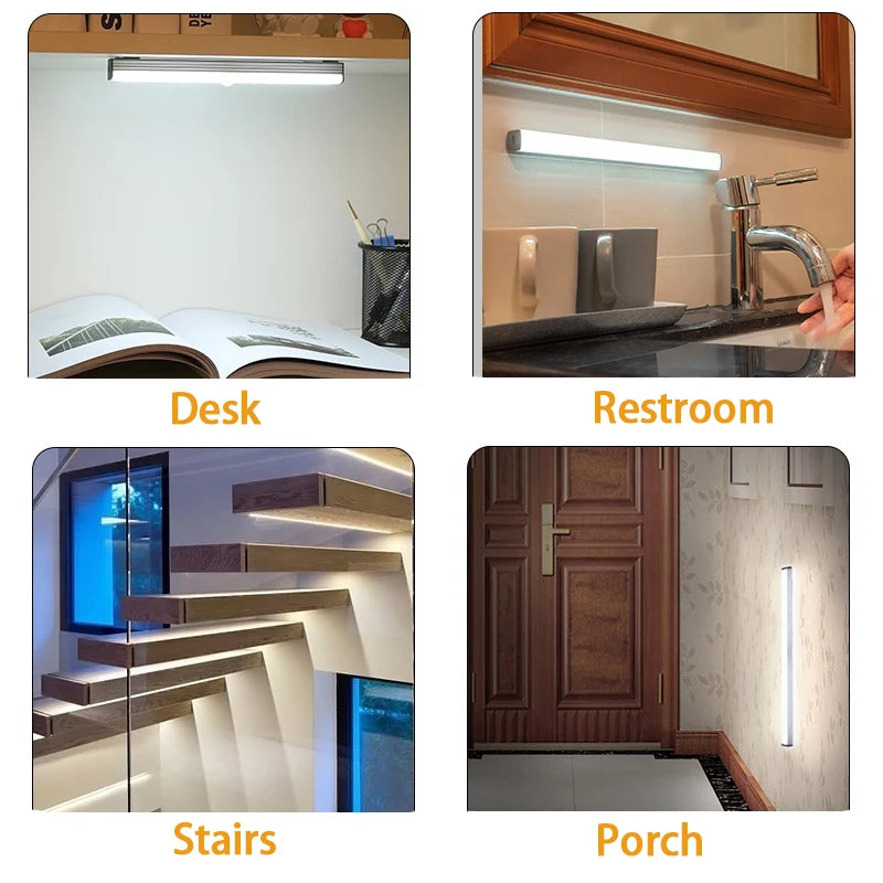 Luminária Linear SensorLux™