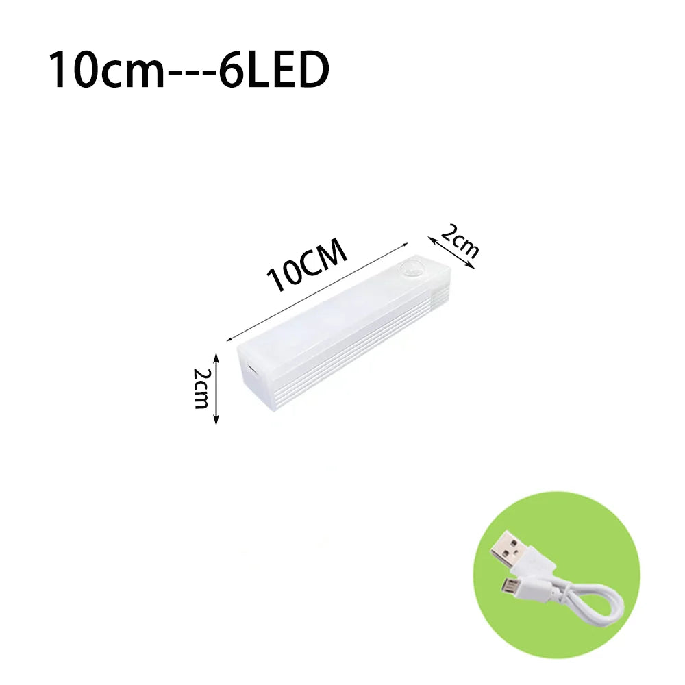 Luminária Linear SensorLux™